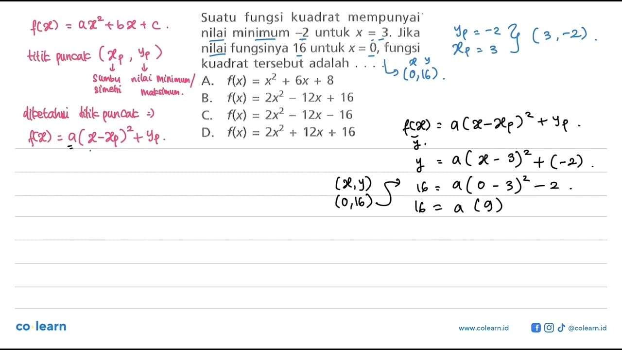 Suatu fungsi kuadrat mempunyai nilai minimum -2 untuk x =