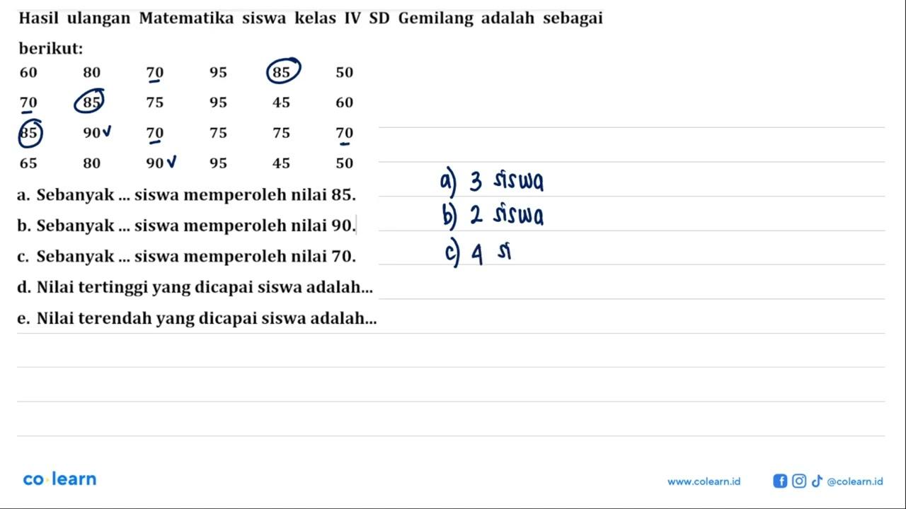 Hasil ulangan Matematika siswa kelas IV SD Gemilang adalah