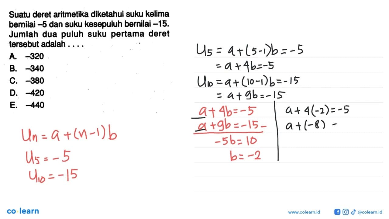 Suatu deret aritmetika diketahui suku kelima bernilai -5