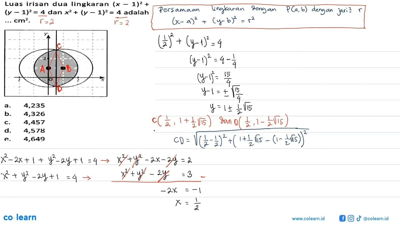 Luas irisan dua lingkaran (x-1)^2+(y-1)^2=4 dan