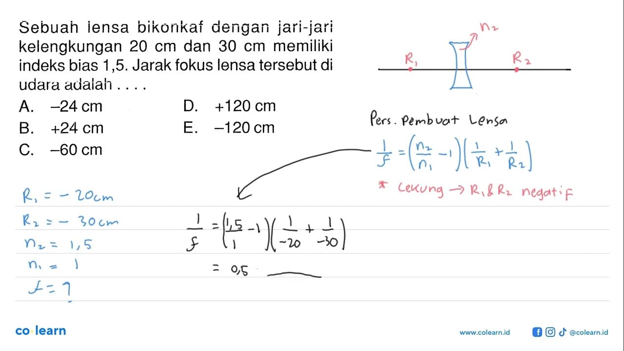 Sebuah lensa bikonkaf dengan jari-jari kelengkungan 20 cm