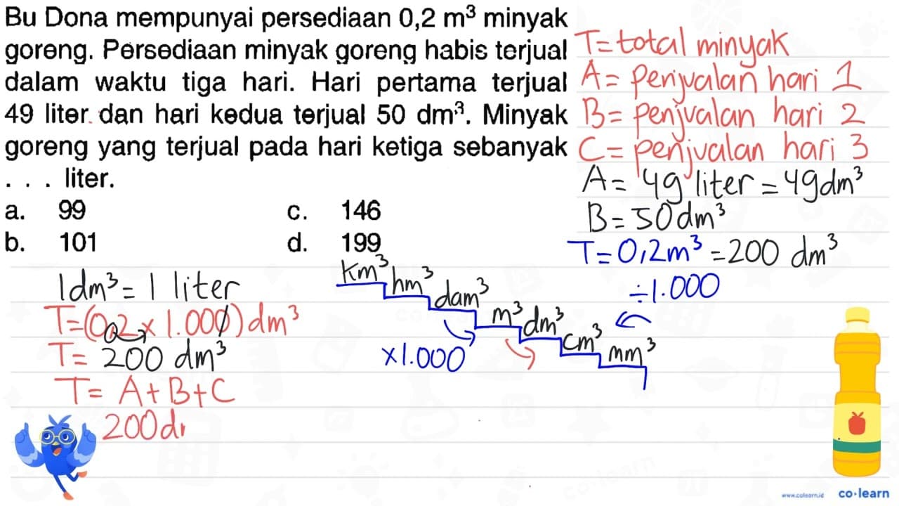 Bu Dona mempunyai persediaan 0,2 m^(3) minyak goreng.