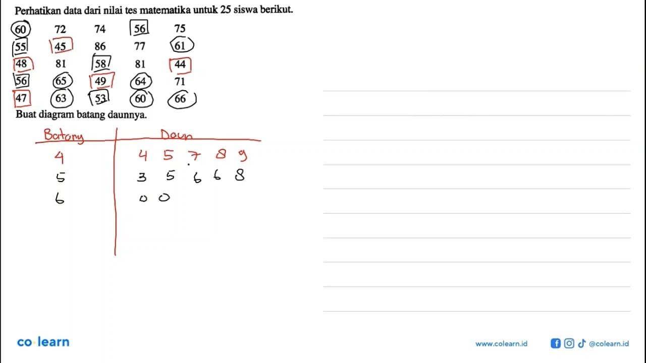 Perhatikan data dari nilai tes matematika untuk 25 siswa