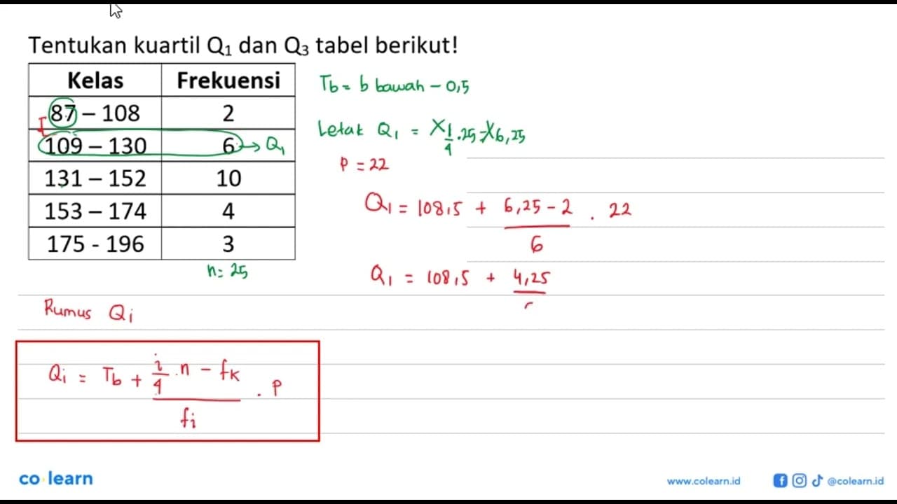 Tentukan kuartil Q1 dan Q3 tabel berikut! Kelas Frekuensi