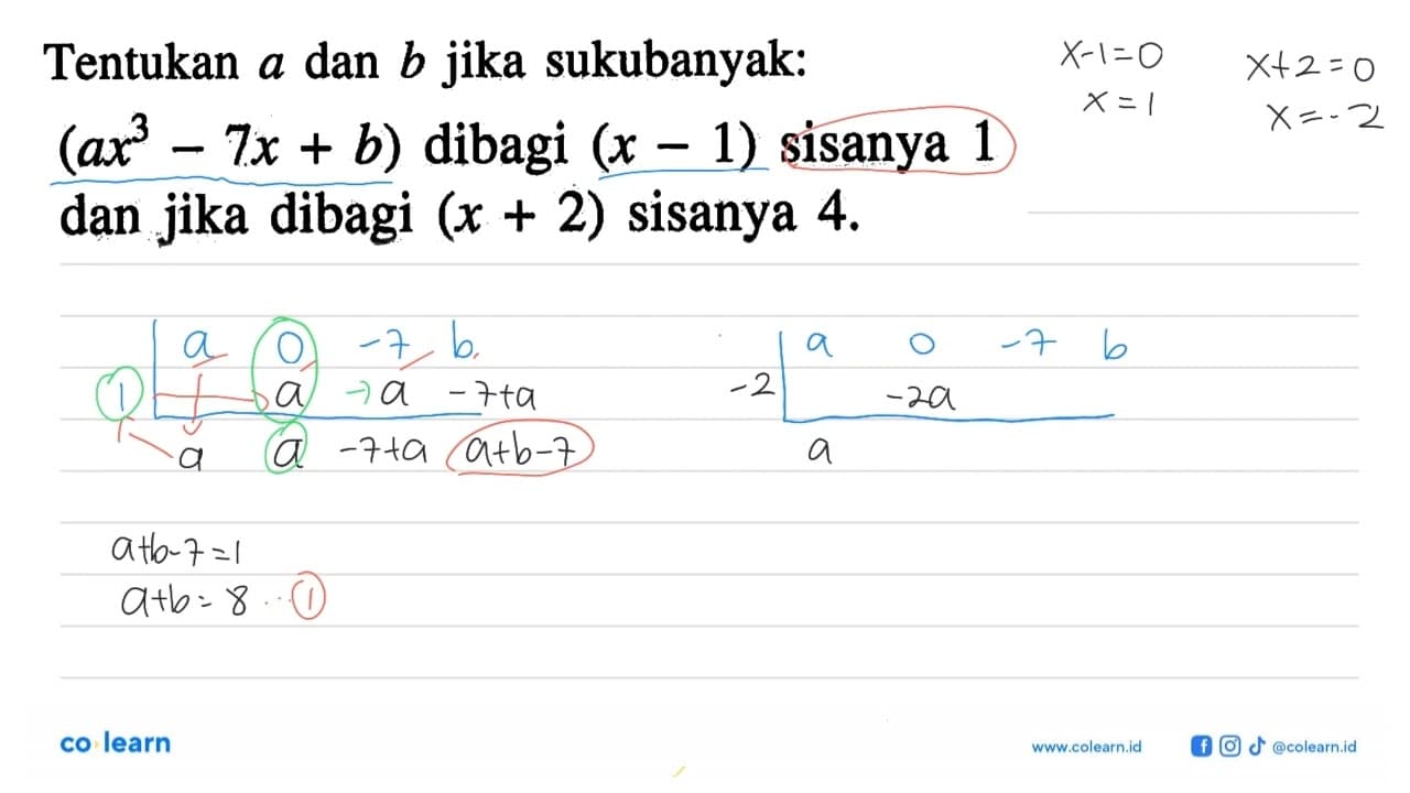 Tentukan a dan b jika sukubanyak: (ax^3-7x+b) dibagi (x-1)