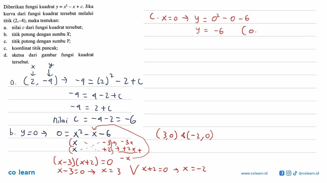 Diberikan fungsi kuadrat y = x^2 - x + c. Jika kurva dari