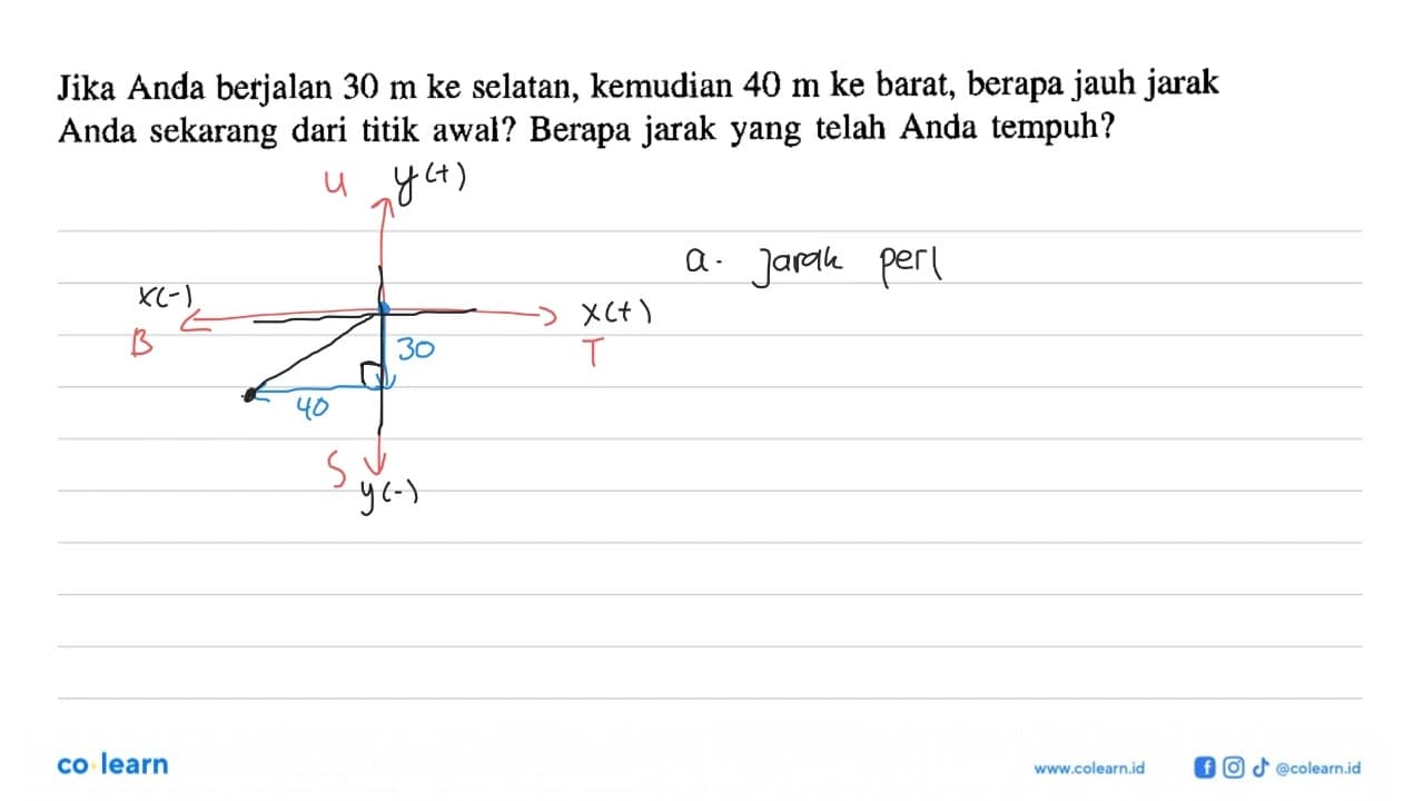 Jika Anda berjalan 30 m ke selatan, kemudian 40 m ke barat,