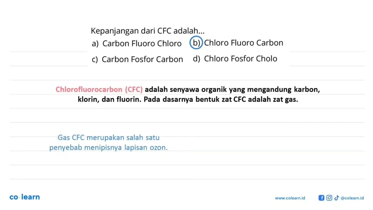 Kepanjangan dari CFC adalah...