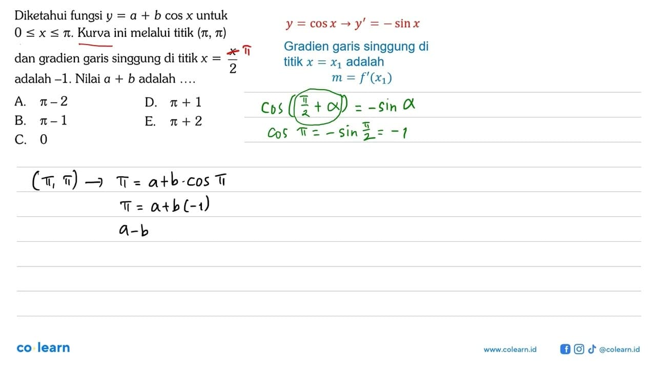 Diketahui fungsi y=a+b cos x untuk 0<=x<=pi. Kurva ini