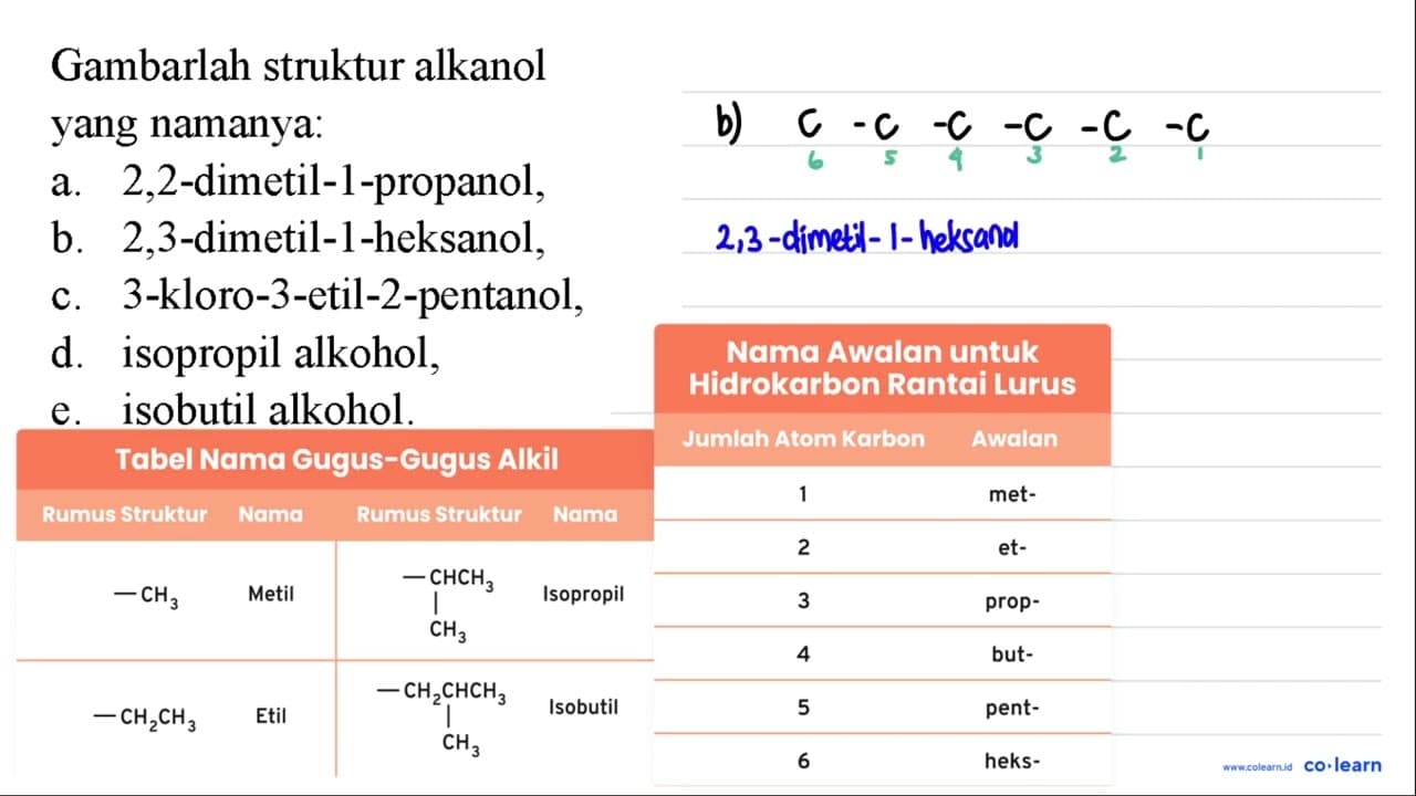 Gambarlah struktur alkanol yang namanya: a.