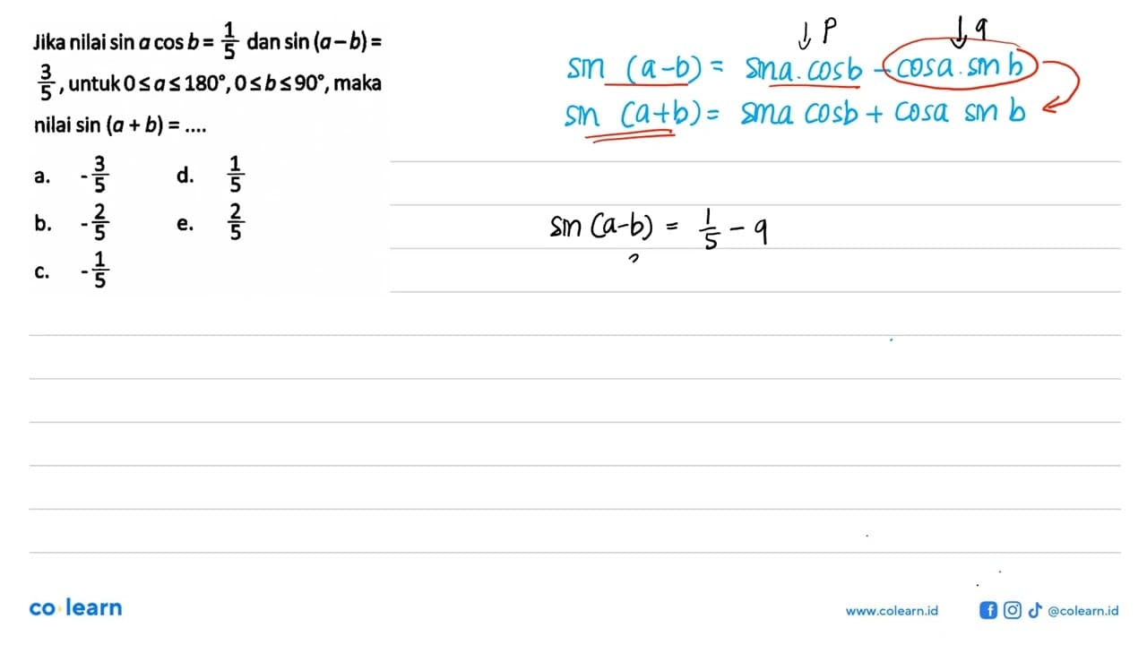 Jika nilai sinacos b = 1/4 dan sin (a-b)= 3/5 untuk