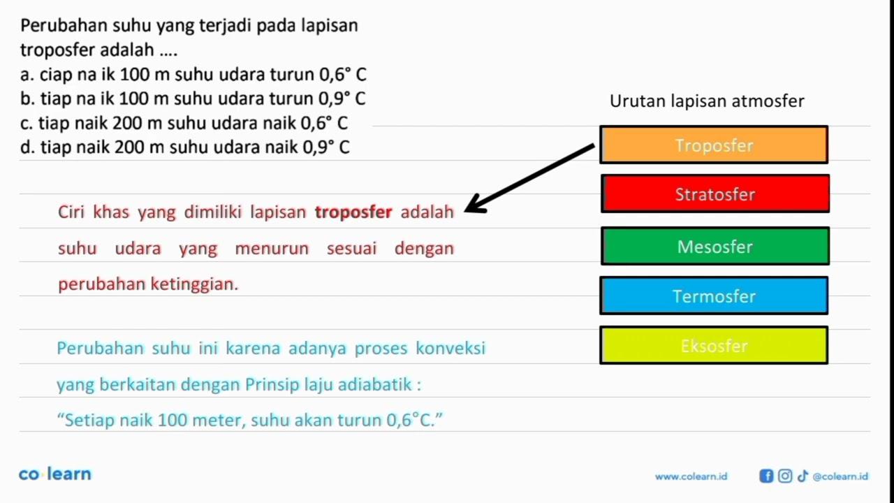 Perubahan suhu yang terjadi pada lapisan troposfer adalah