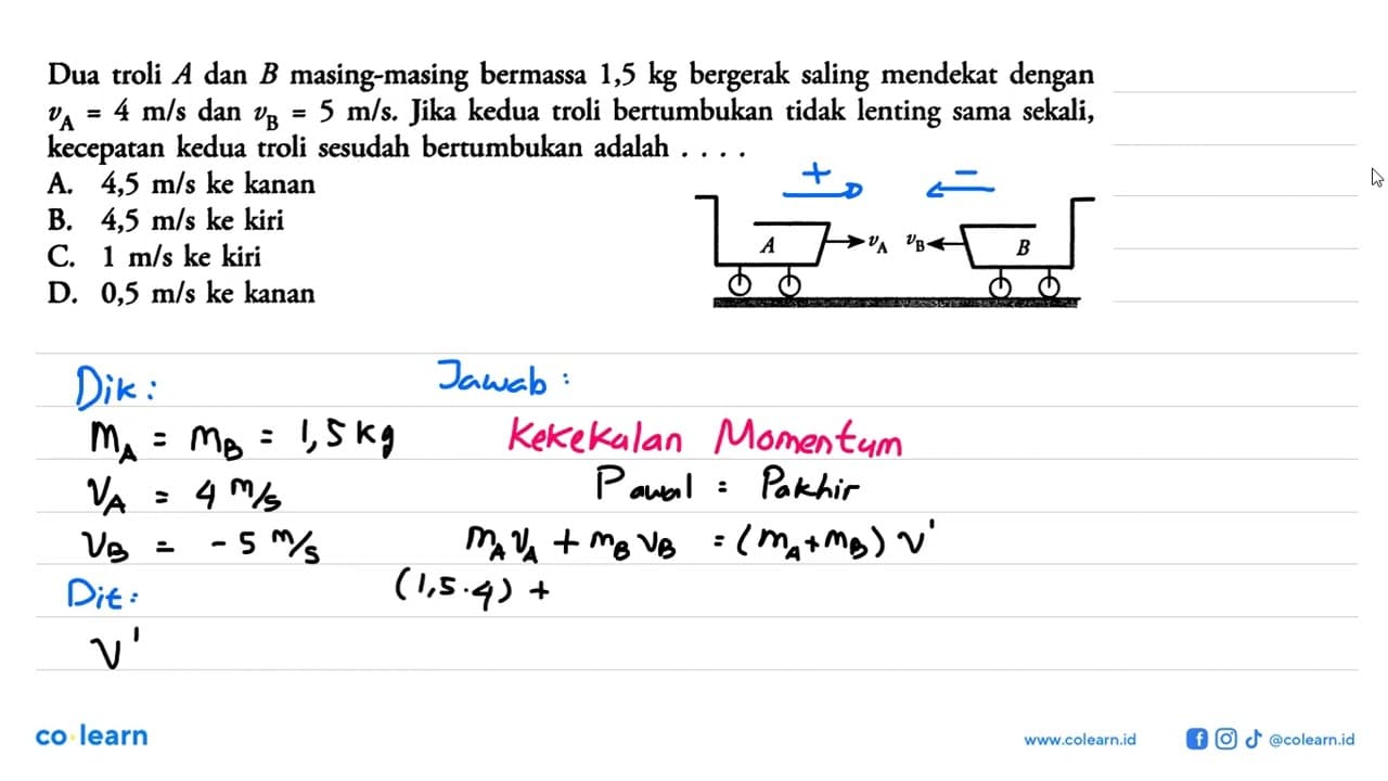 Dua troli A dan B masing-masing bermassa 1,5 kg bergerak