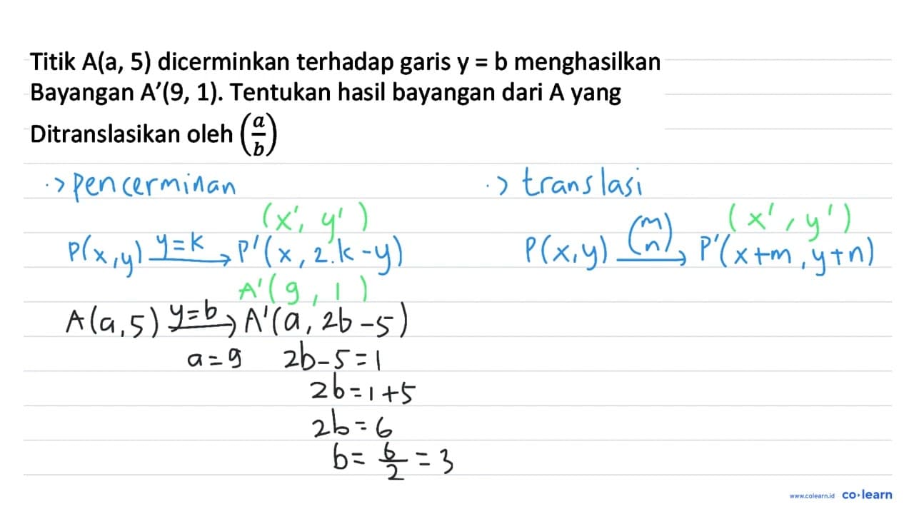 Titik A(a, 5) dicerminkan terhadap garis y=b menghasilkan