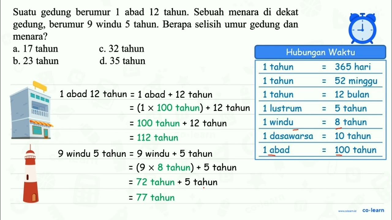 Suatu gedung berumur 1 abad 12 tahun. Sebuah menara di