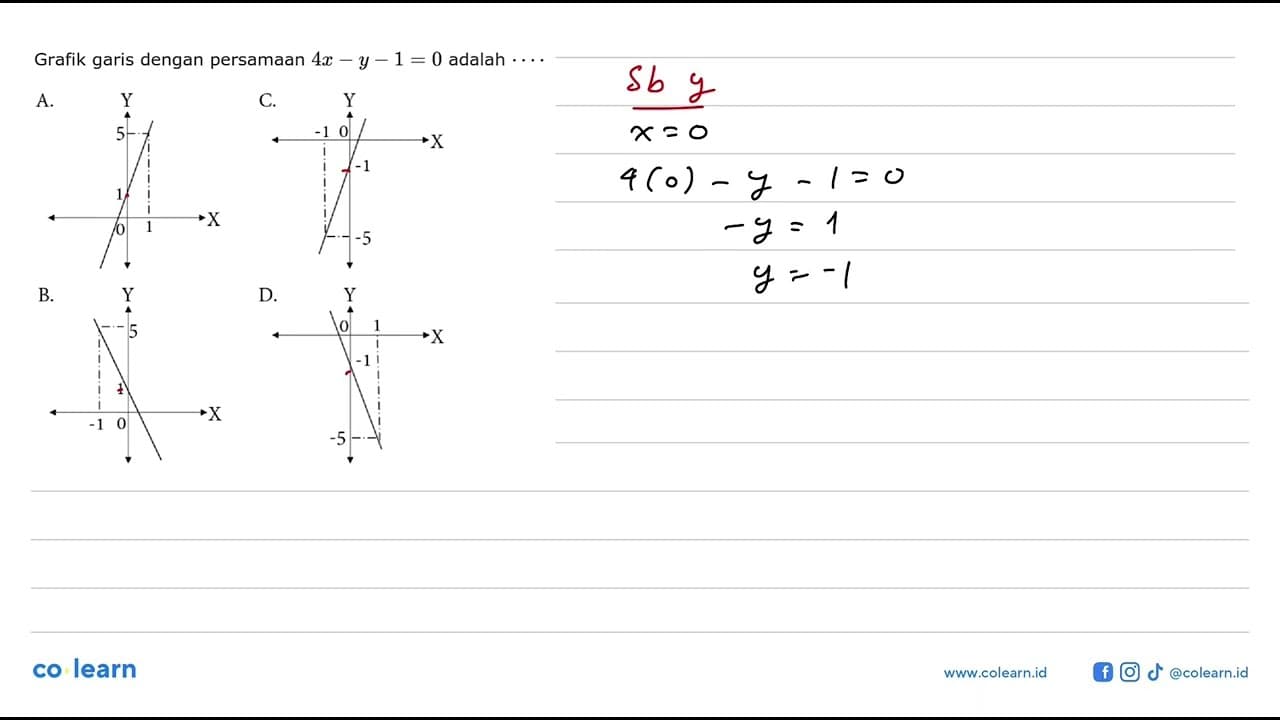 Grafik garis dengan persamaan 4x - y - 1 = 0 adalah ...