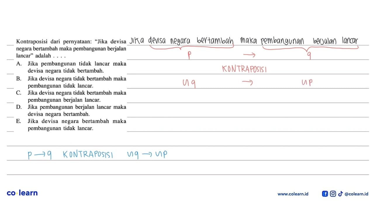 Kontraposisi dari pernyataan: 'Jika devisa negara bertambah