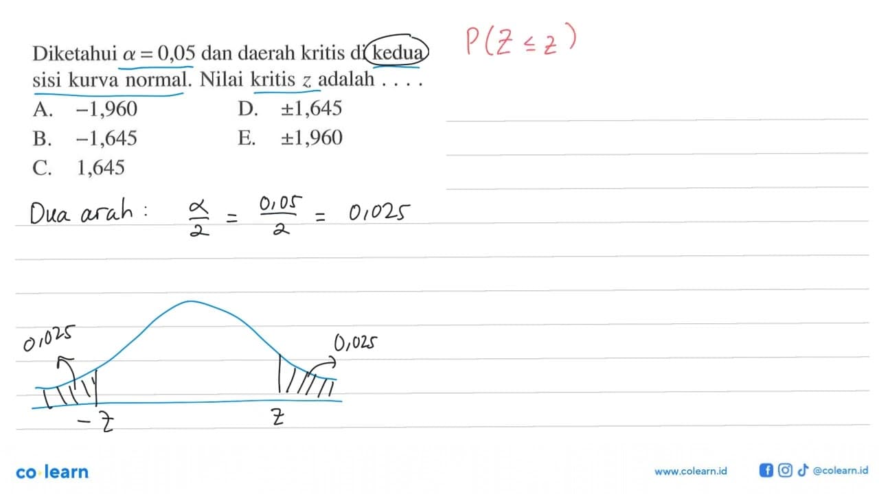 Diketahui alpha=0,05 dan daerah kritis di kedua sisi kurva
