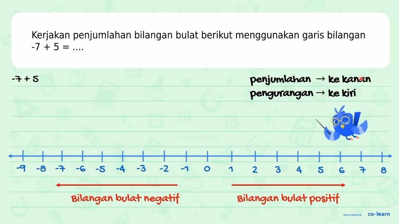 Kerjakan penjumlahan bilangan bulat berikut menggunakan