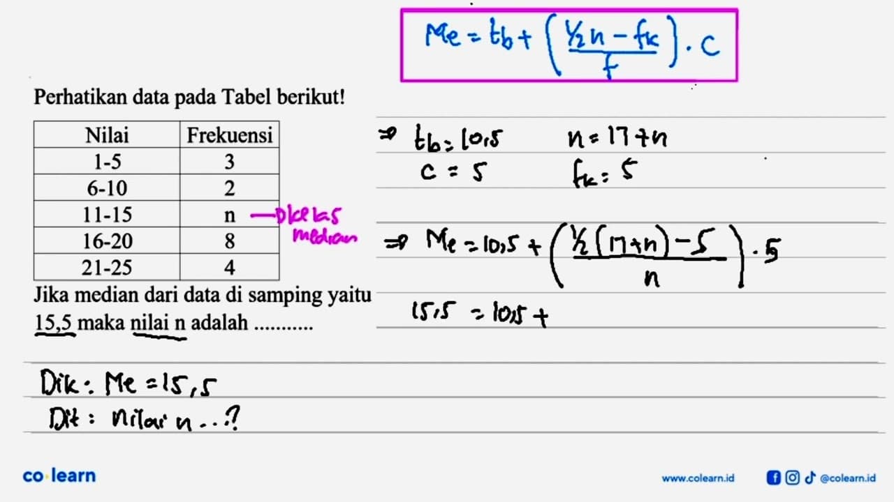 Perhatikan data pada Tabel berikut! Nilai Frekuensi 1-5 3