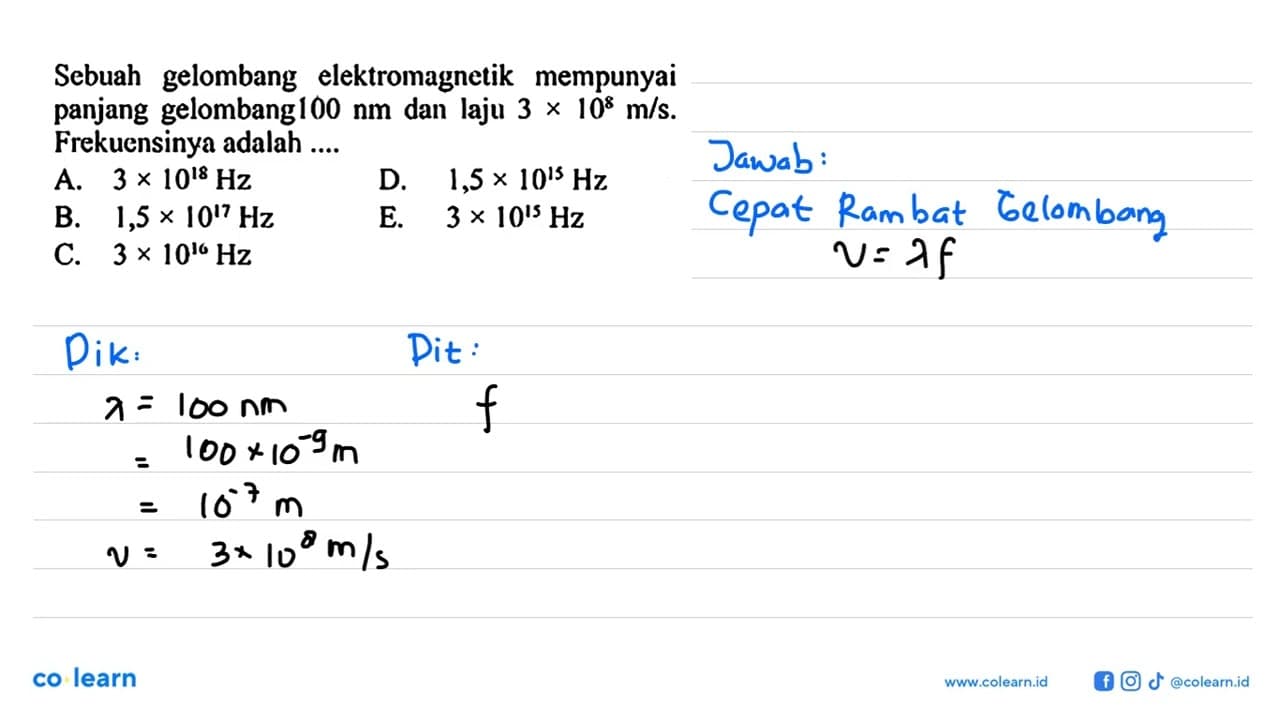 Sebuah gelombang elektromagnetik mempunyai panjang