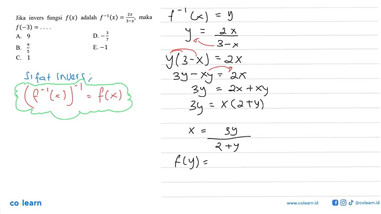 Jika invers fungsi f(x) adalah f^(-1)(x)=(2x)/(3-x), maka