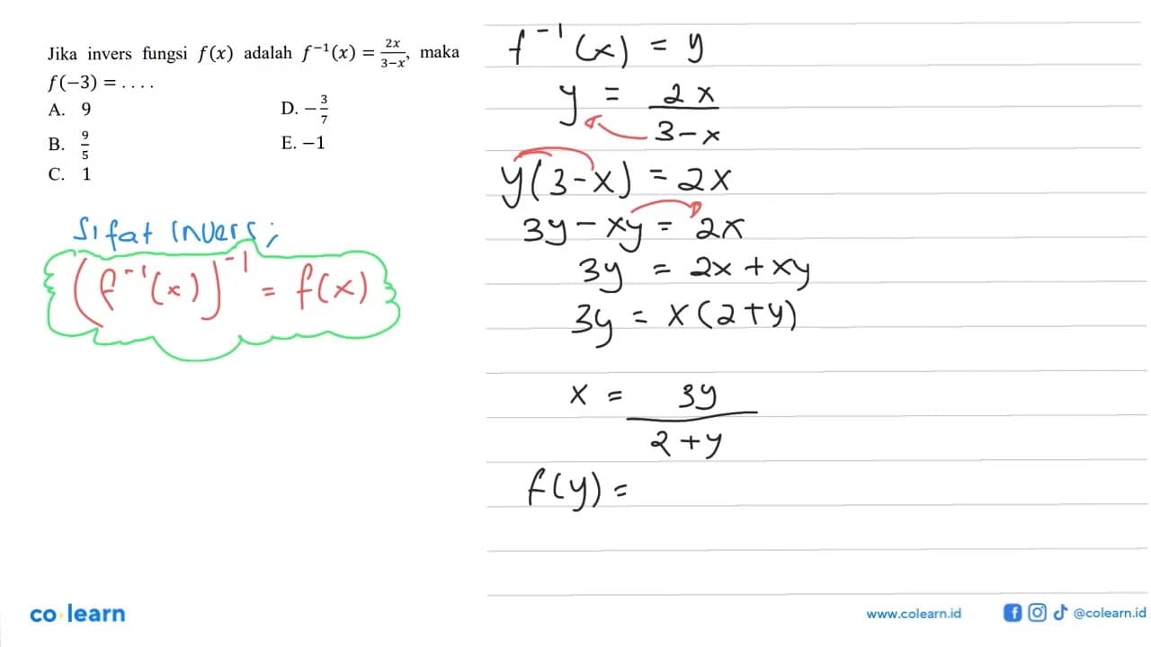 Jika invers fungsi f(x) adalah f^(-1)(x)=(2x)/(3-x), maka