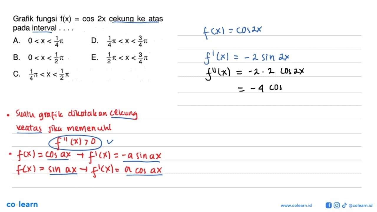 Grafik fungsi f(x)=cos(2x) cekung ke atas pada interval