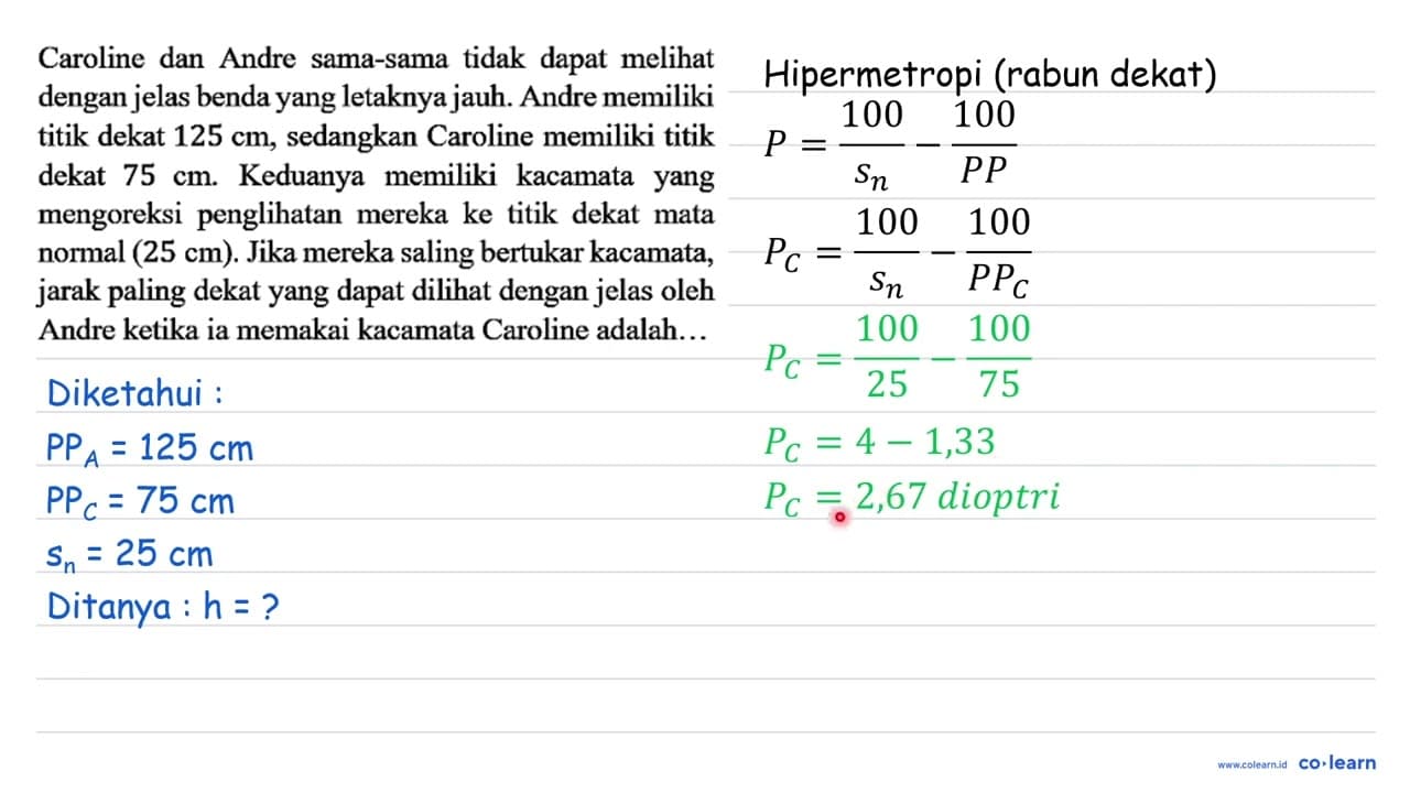 Caroline dan Andre sama-sama tidak dapat melihat dengan