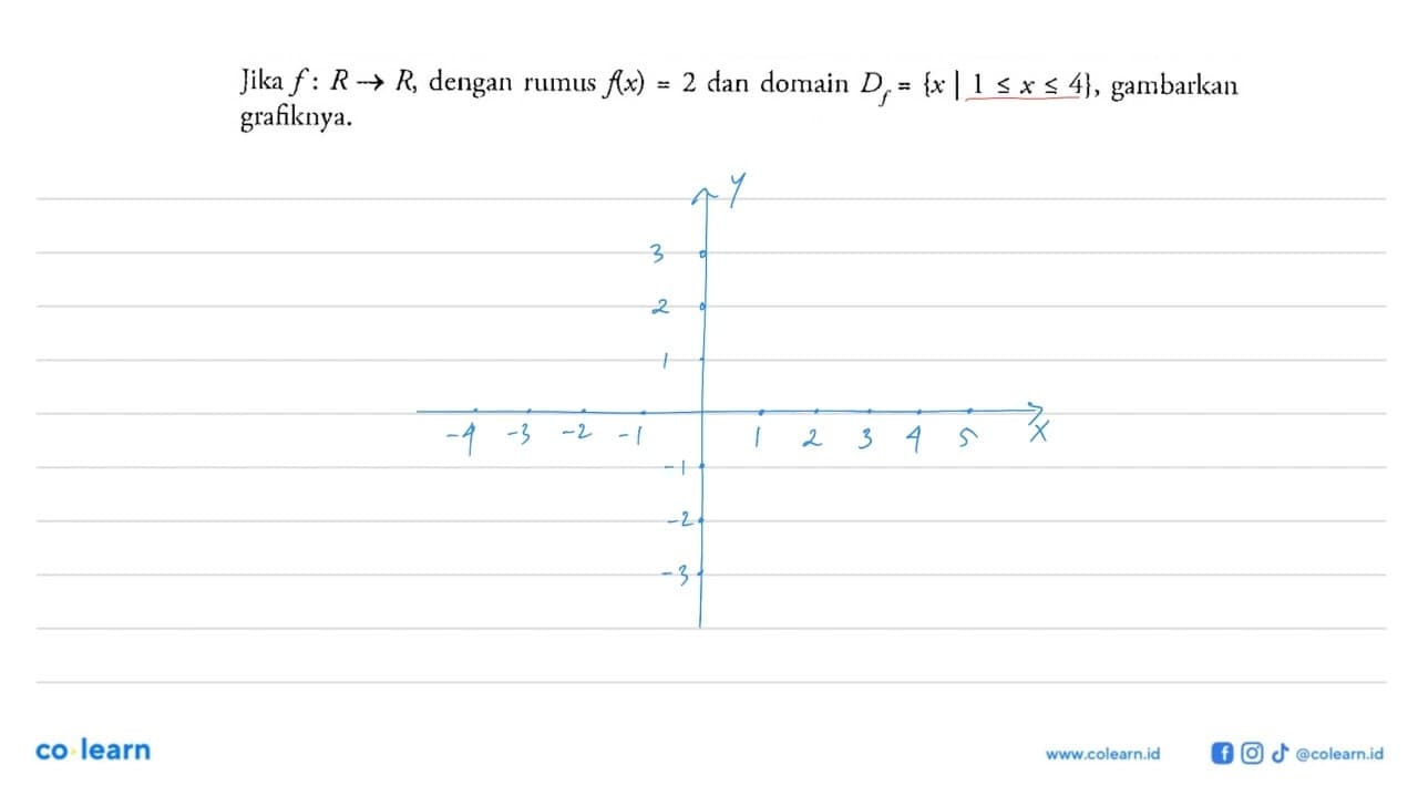 Jika f : R->R, dengan rumus f(x)=2 dan domain Df={x|1<=x<=