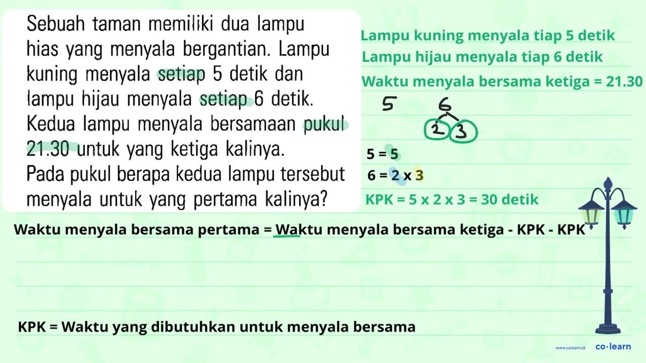 Sebuah taman memiliki dua lampu hias yang menyala