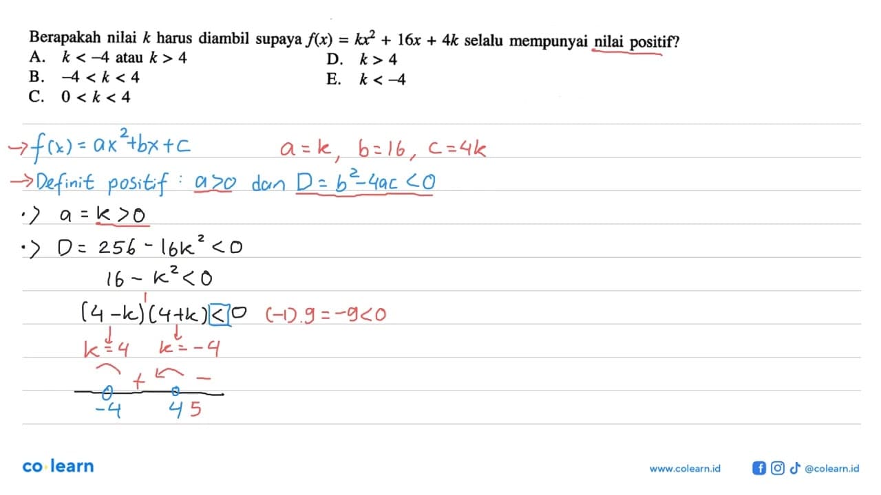 Berapakah nilai k harus diambil supaya f(x) = kx^2 + 16x +