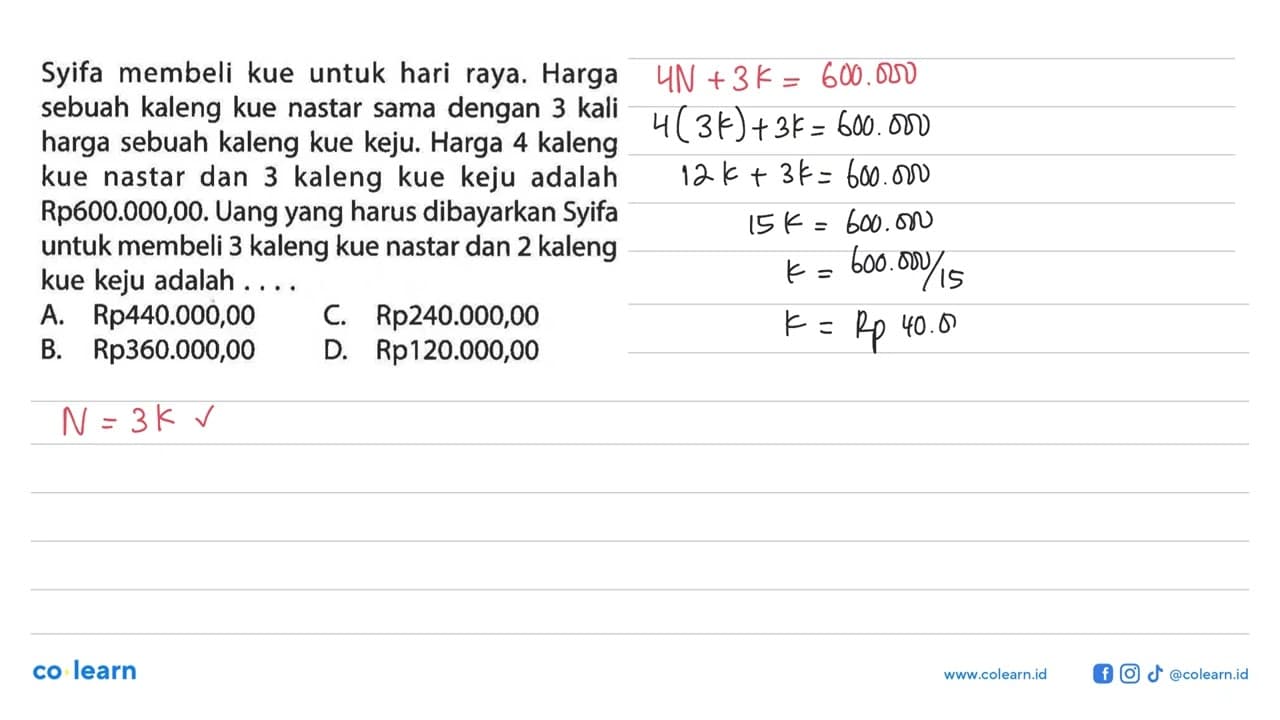 Syifa membeli kue untuk hari raya. Harga sebuah kaleng kue