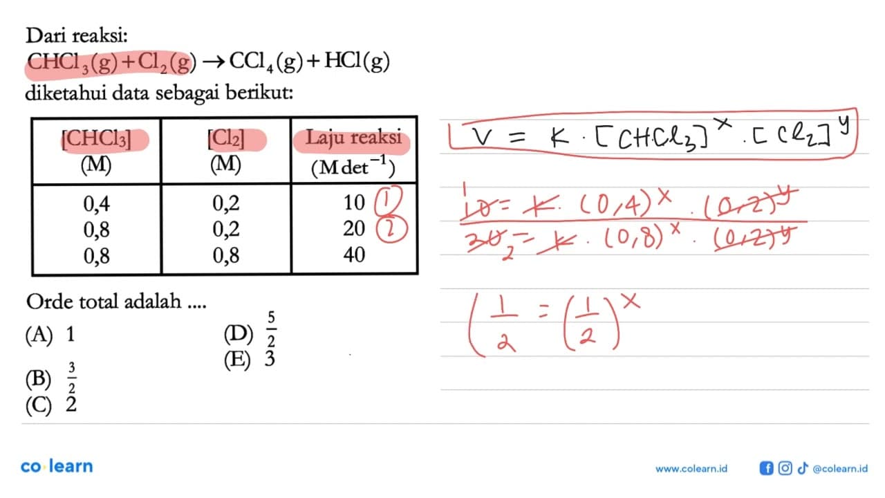 Dari reaksi: CHCl3(g)+Cl2(g)->CCl4(g)+HCl(g) diketahui data