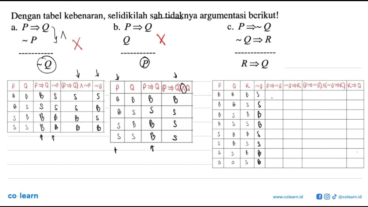 Dengan tabel kebenaran, selidikilah sah tidaknya