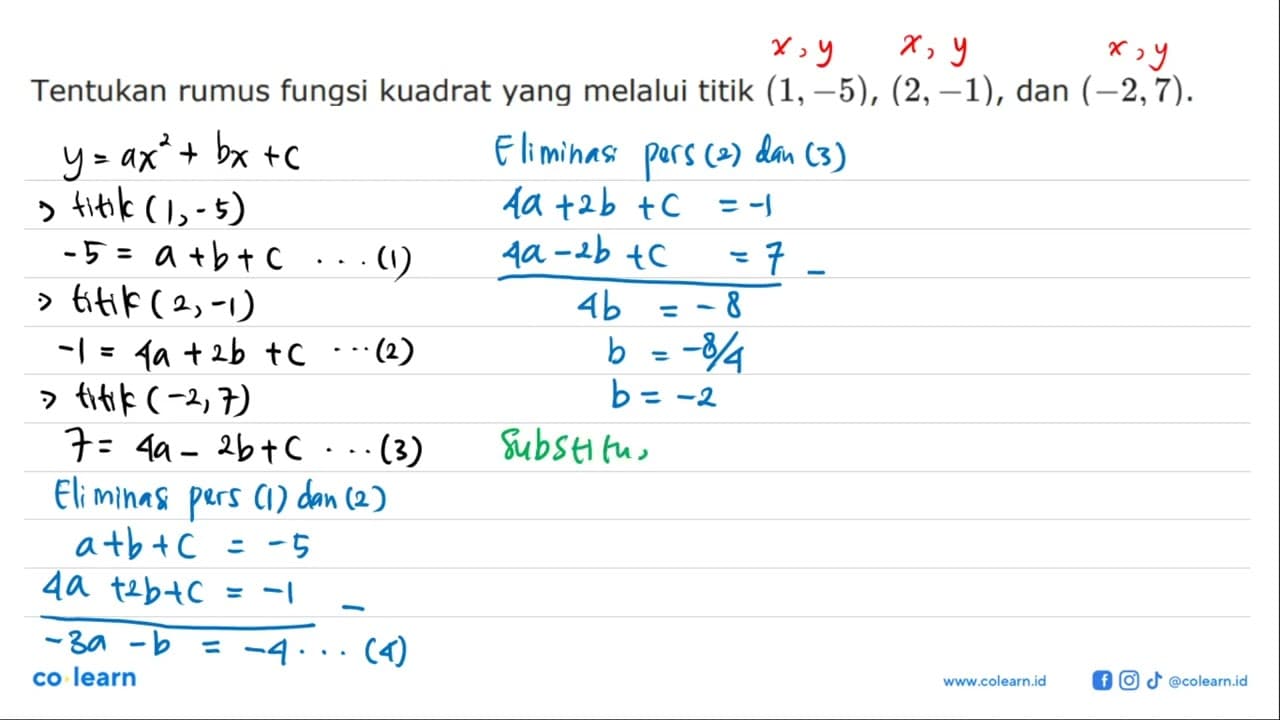 Tentukan rumus fungsi kuadrat yang melalui titik (1, -5),