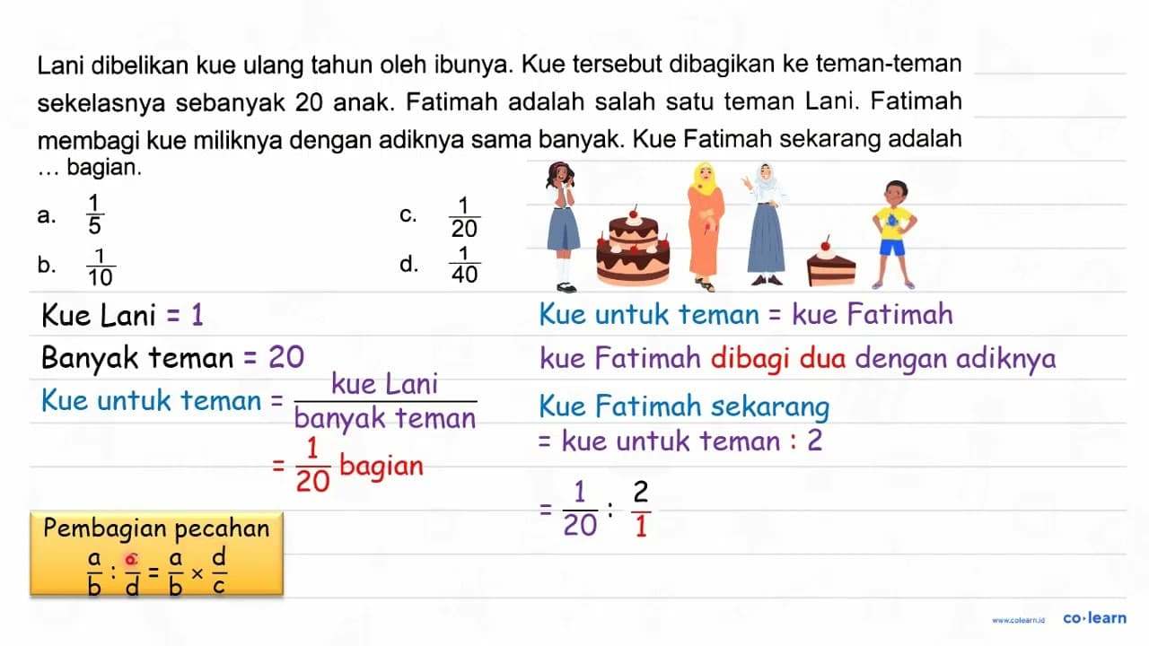 Lani dibelikan kue ulang tahun oleh ibunya. Kue tersebut