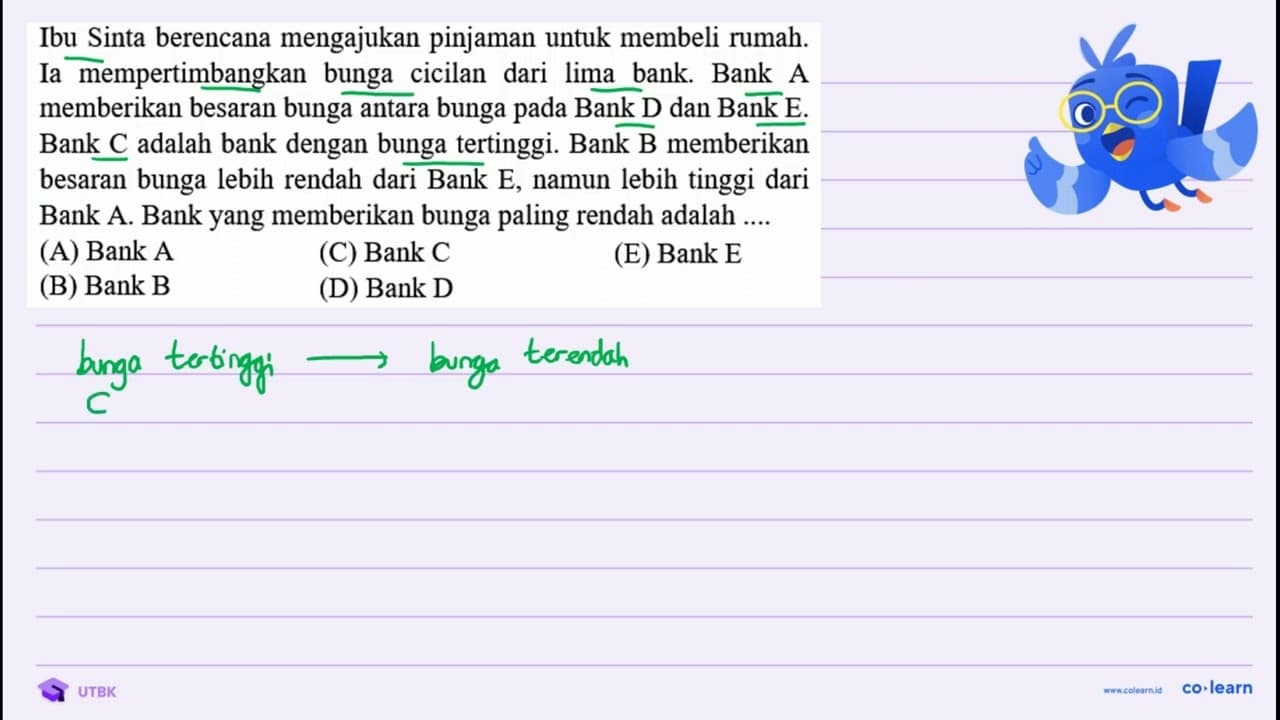 Ibu Sinta berencana mengajukan pinjaman untuk membeli