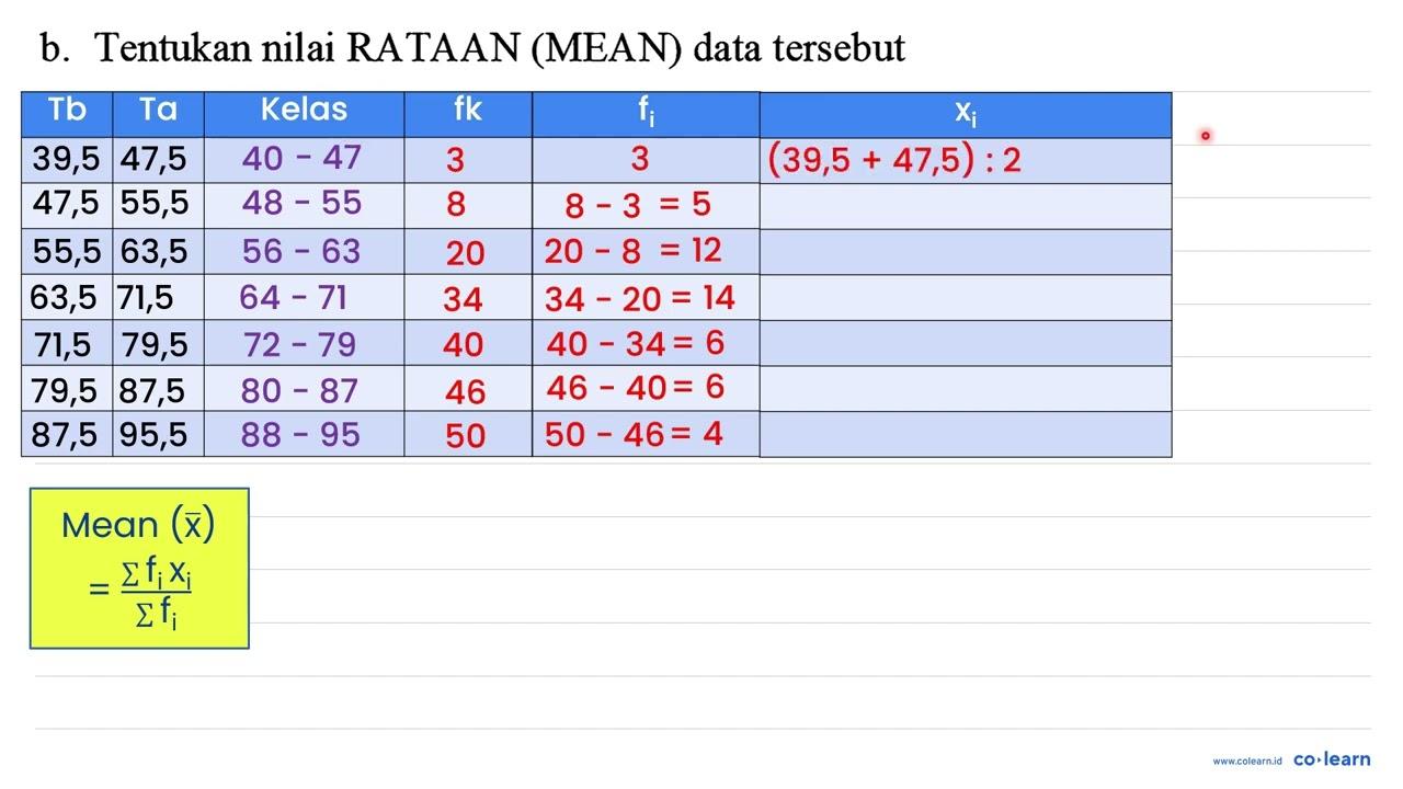 Perhatikan Ogif berikut Dari data tersebut tentukan: a.