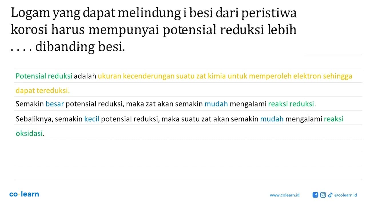 Logam yang dapat melindung i besi dari peristiwa korosi