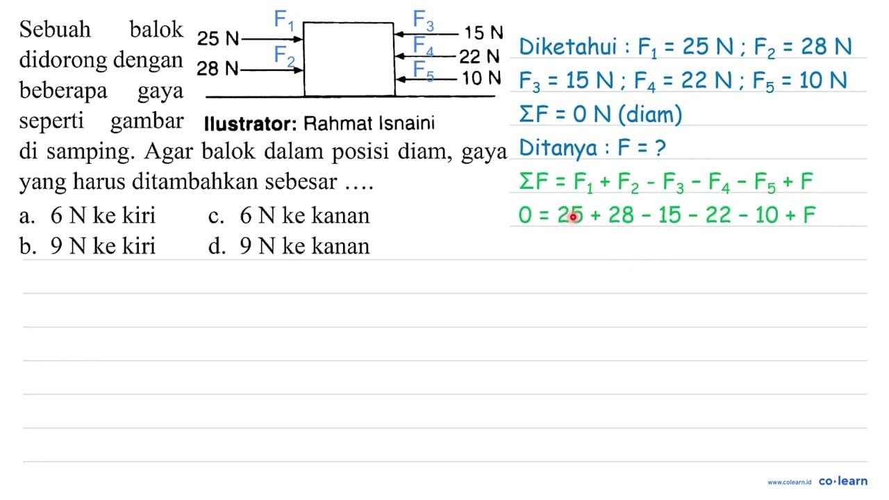 { Sebuah balok ) 25 N longright-> { didorong dengan ) 28 N