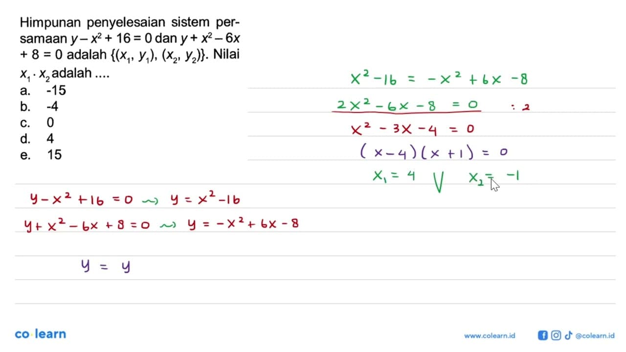 Himpunan penyelesaian sistem per-samaan y-x^2 + 16 = 0 dan