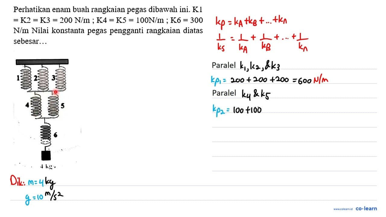 Perhatikan enam buah rangkaian pegas di bawah ini. K 1=K 2=