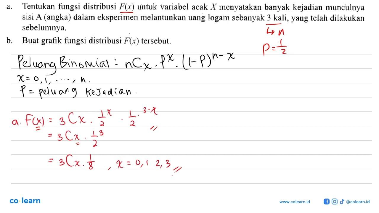 a. Tentukan fungsi distribusi F(x) untuk variabel acak X