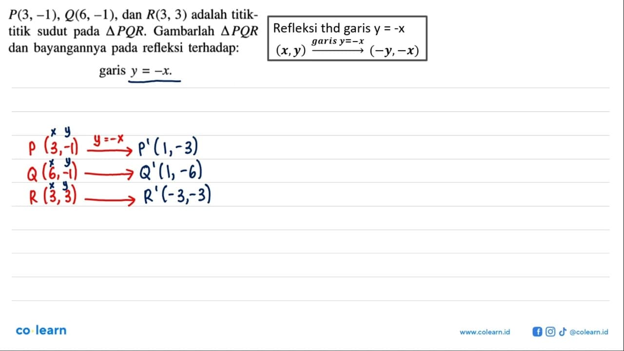 P(3,-1), Q(6,-1), dan R(3,3) adalah titik-titik sudut pada