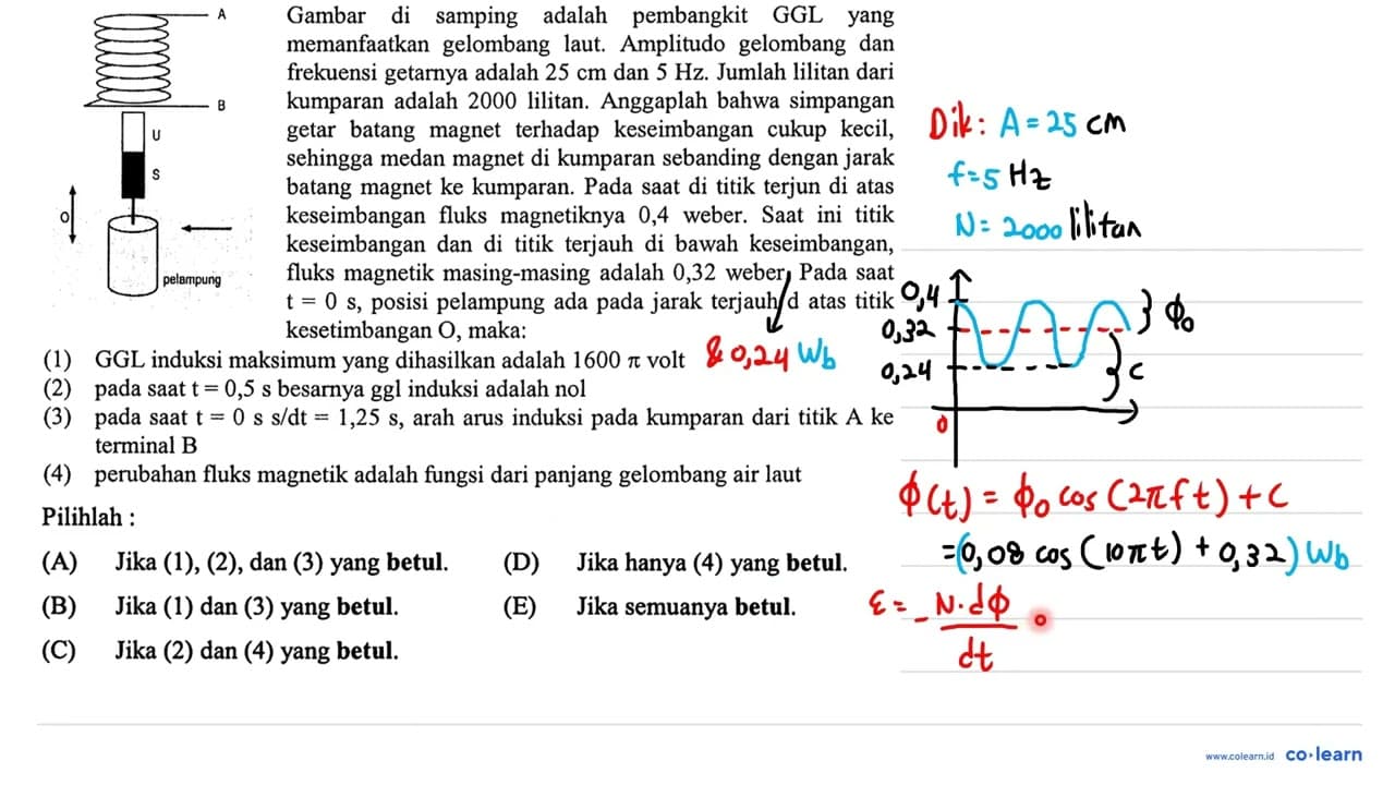 (1) GGL induksi maksimum yang dihasilkan adalah 1600 pi