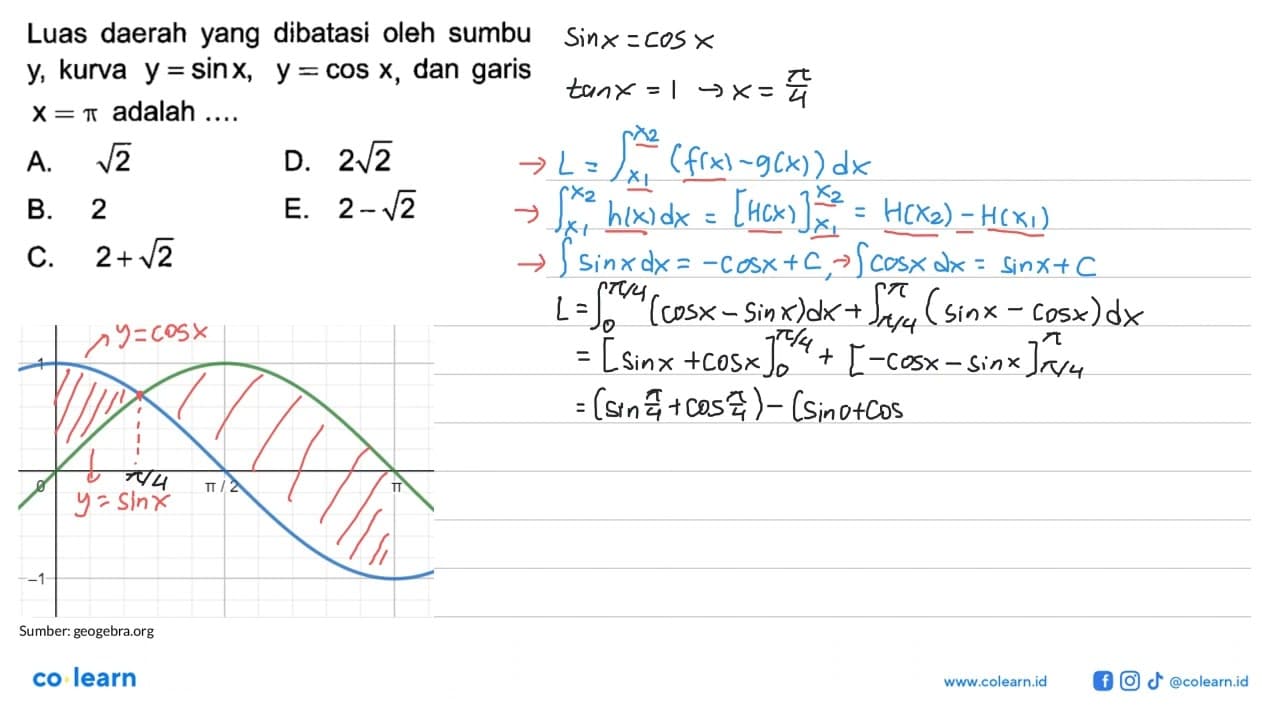 Luas daerah yang dibatasi oleh sumbu y , kurva y=sin x,