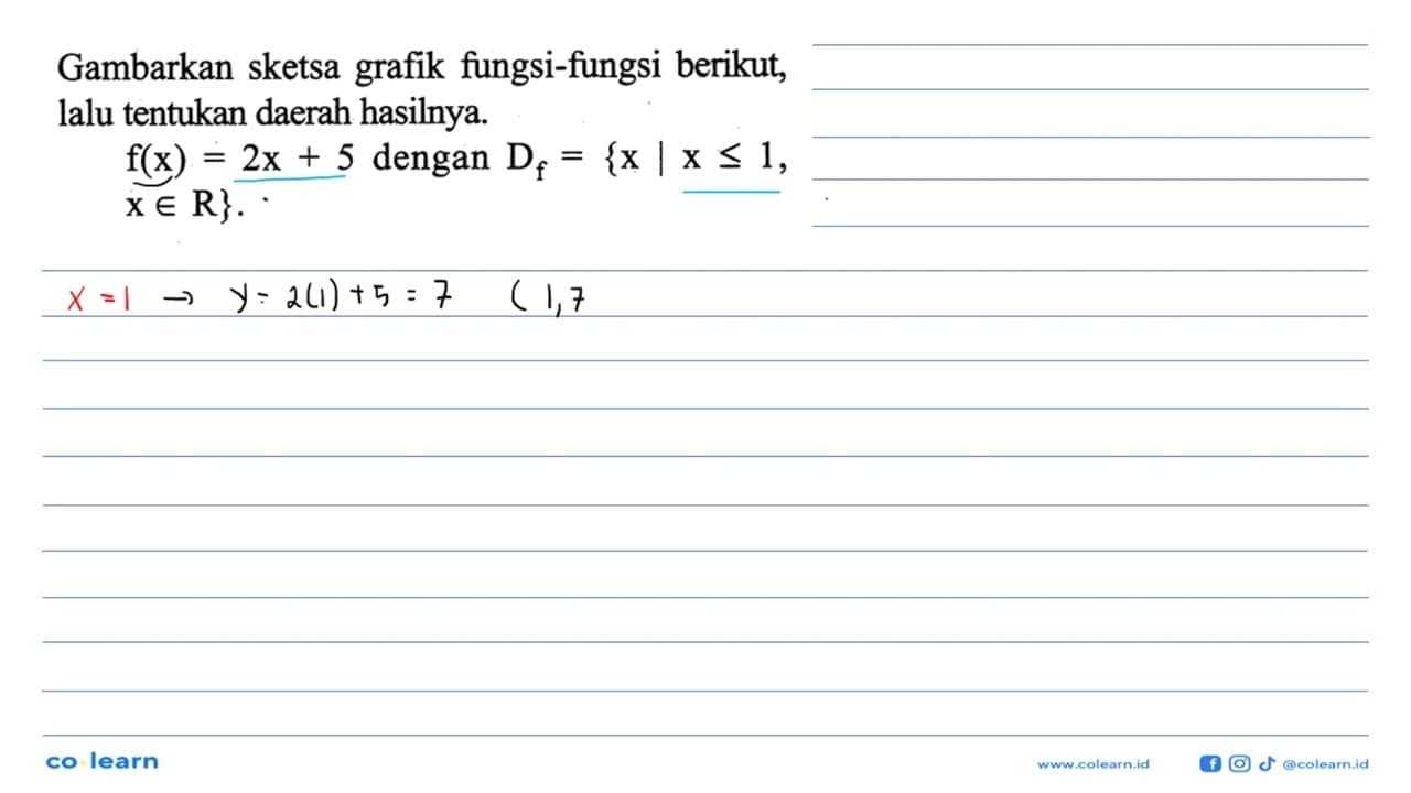 Gambarkan sketsa grafik fungsi-fungsi berikut, lalu