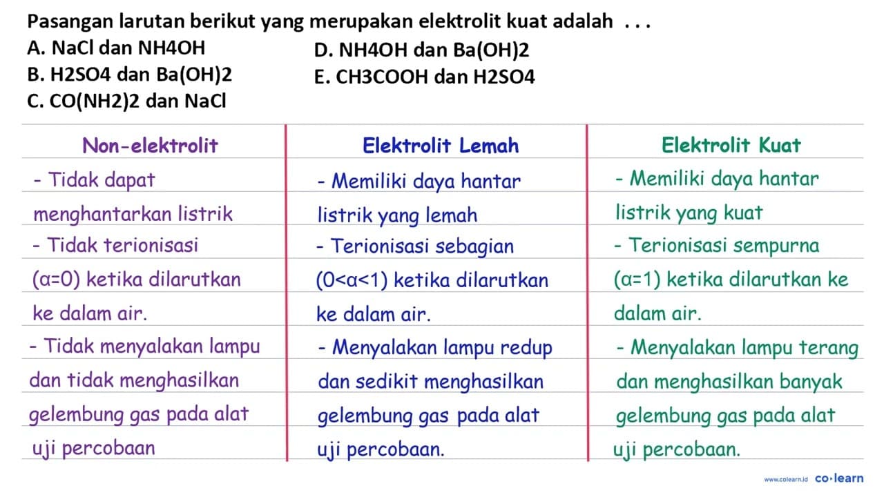 Pasangan larutan berikut yang merupakan elektrolit kuat