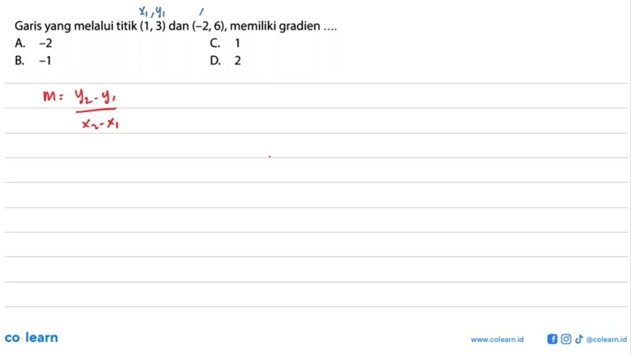 Garis yang melalui titik (1, 3) dan (-2, 6), memiliki